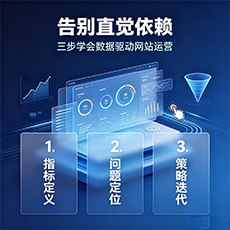 吴忠建站-告别直觉依赖：三步学会数据驱动网站运营