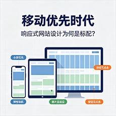 吴忠建站-移动优先时代:响应式网站设计为何是标配?