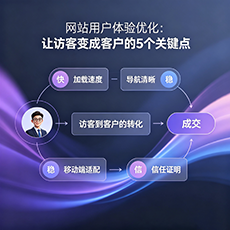 吴忠建站-网站用户体验优化:让访客变成客户的5个关键点