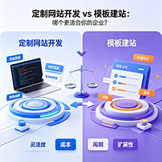 吴忠建站-定制网站开发 vs 模板建站：哪个更适合你的企业？